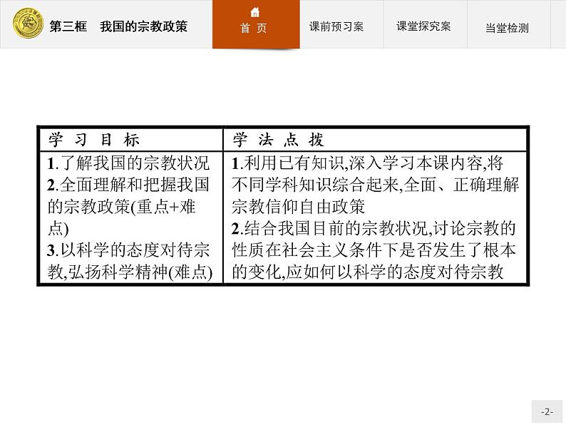 高中政治人教版必修2课件：7.3 我国的宗教政策02