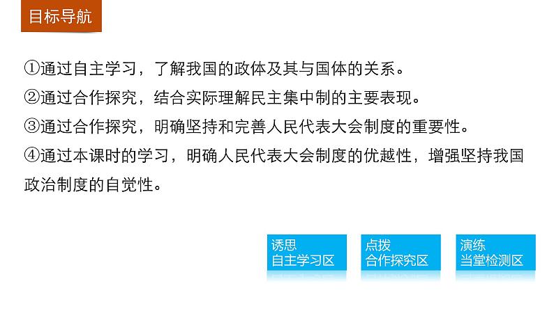 高中政治人教版必修二同步课件：5.2 人民代表大会制度：我国的根本政治制度03