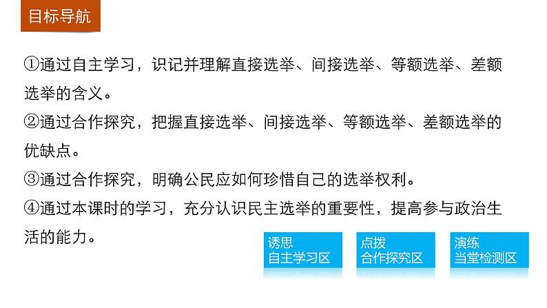 高中政治人教版必修二同步课件：2.1 民主选举：投出理性一票03