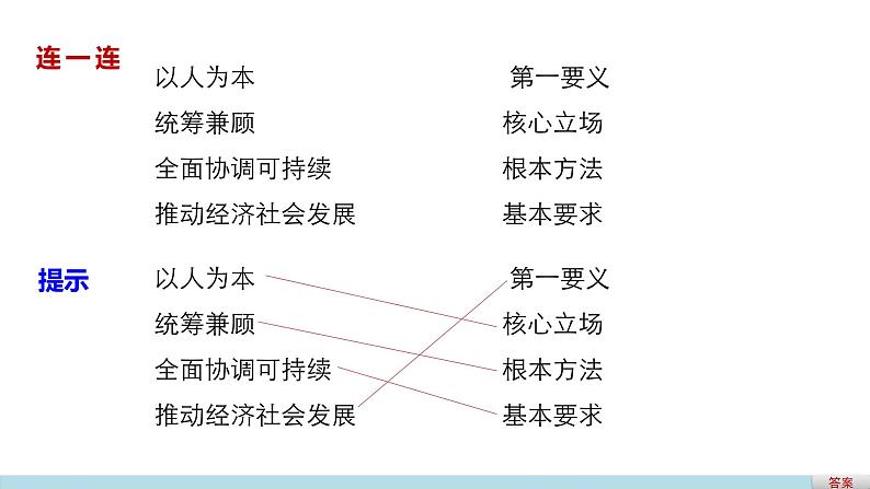 高中政治人教版必修二同步课件：6.2 中国共产党：以人为本　执政为民06