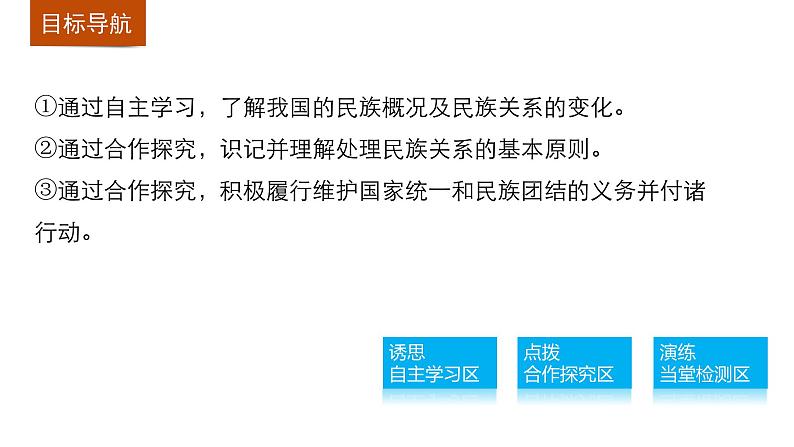 高中政治人教版必修二同步课件：7.1 处理民族关系的原则：平等、团结、共同繁荣03