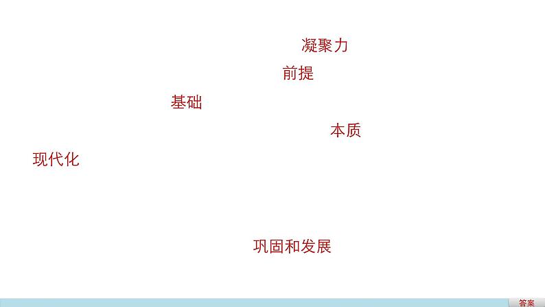 高中政治人教版必修二同步课件：7.1 处理民族关系的原则：平等、团结、共同繁荣05