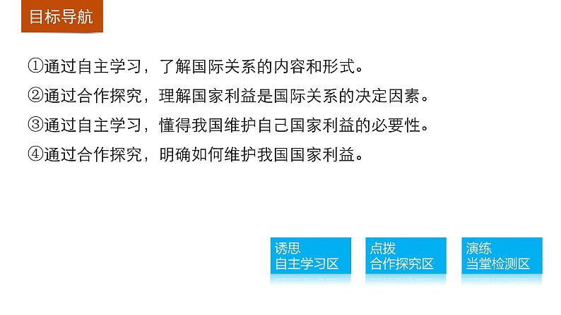 高中政治人教版必修二同步课件：8.2 国际关系的决定性因素：国家利益03