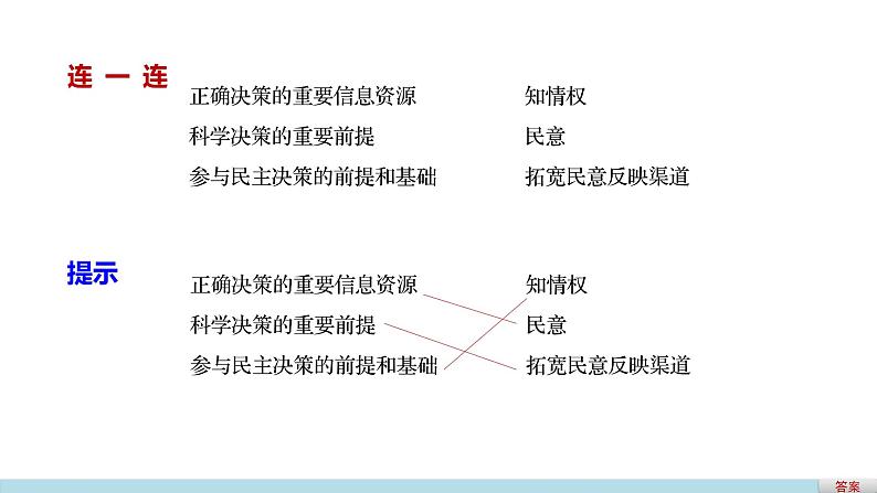 高中政治人教版必修二同步课件：2.2 民主决策：作出最佳选择06