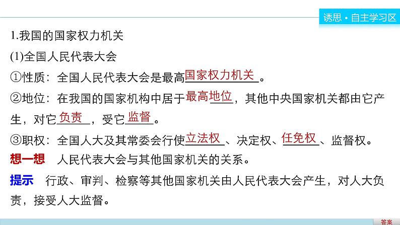 高中政治人教版必修二同步课件：5.1 人民代表大会：国家权力机关04