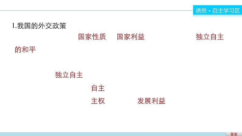 高中政治人教版必修二同步课件：9.3 我国外交政策的基本目标和宗旨04