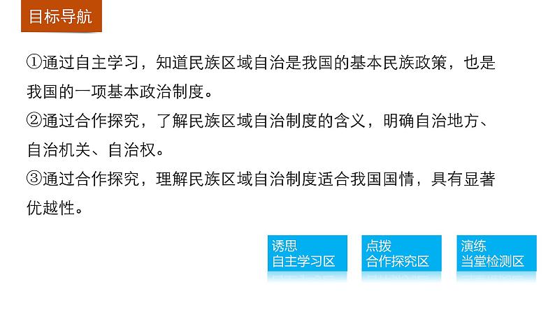 高中政治人教版必修二同步课件：7.2 民族区域自治制度：适合国情的基情的基本政治制度03