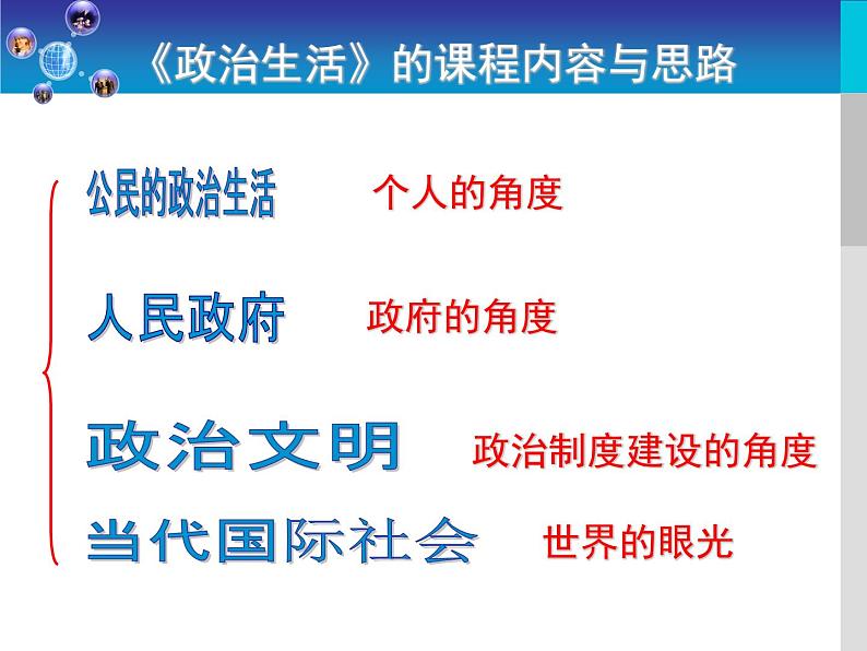 高一政治必修2课件：1.1.1前言及人民民主专政：本质是人民当家作主（新人教版）06