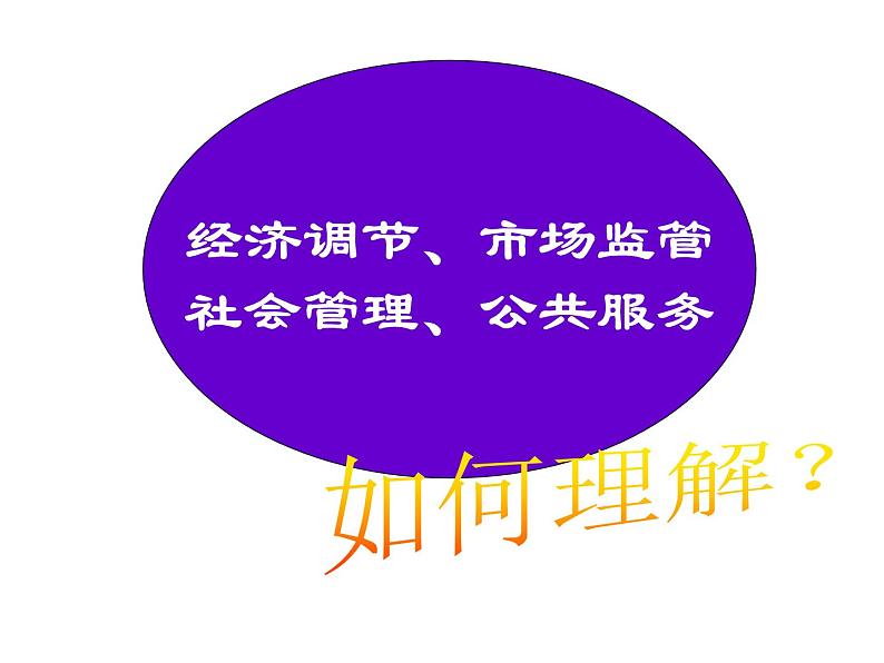 高一政治必修2课件：2.3.1政府的职能（新人教版）07