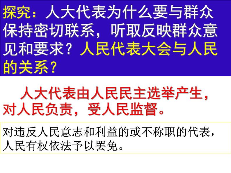 高一政治必修2课件：3.5.2人民代表大会制度：我国的根本政治制度（新人教版）06