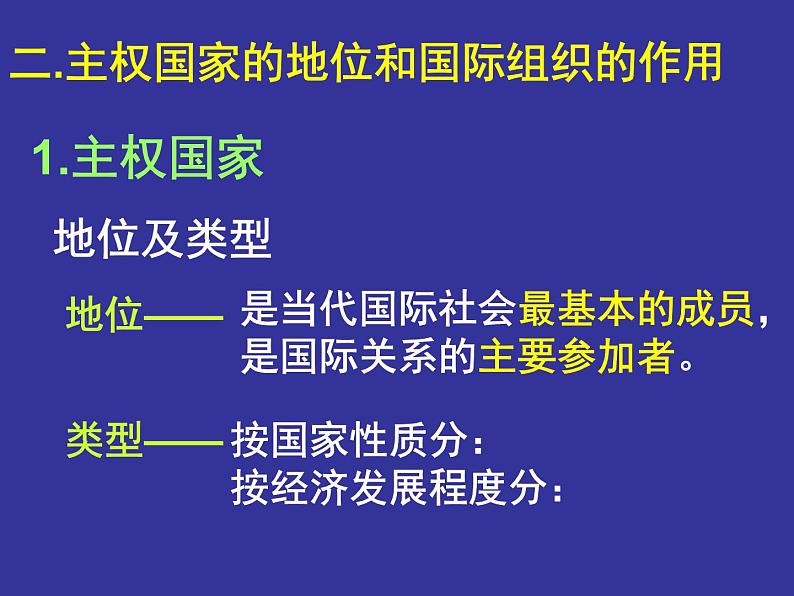 高一政治必修2课件：4.8.1国际社会的主要成员（新人教版）04