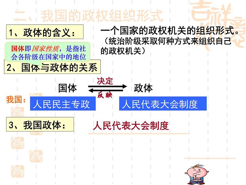 高一政治课件：5.2人民代表大会制度：我国的根本政治制度（课件）（新人教版必修2）06