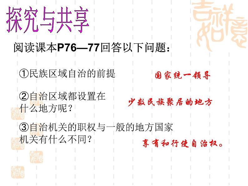 高一政治课件：7.2民族区域自治制度：适合国情的好制度（课件）（新人教版必修2）07