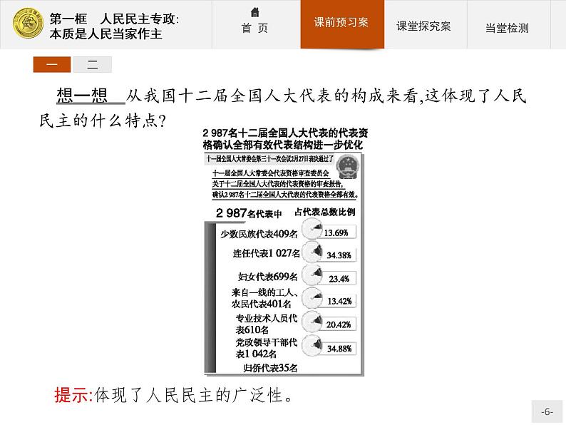 高中政治人教版必修2课件：1.1 人民民主专政：本质是人民当家作主06