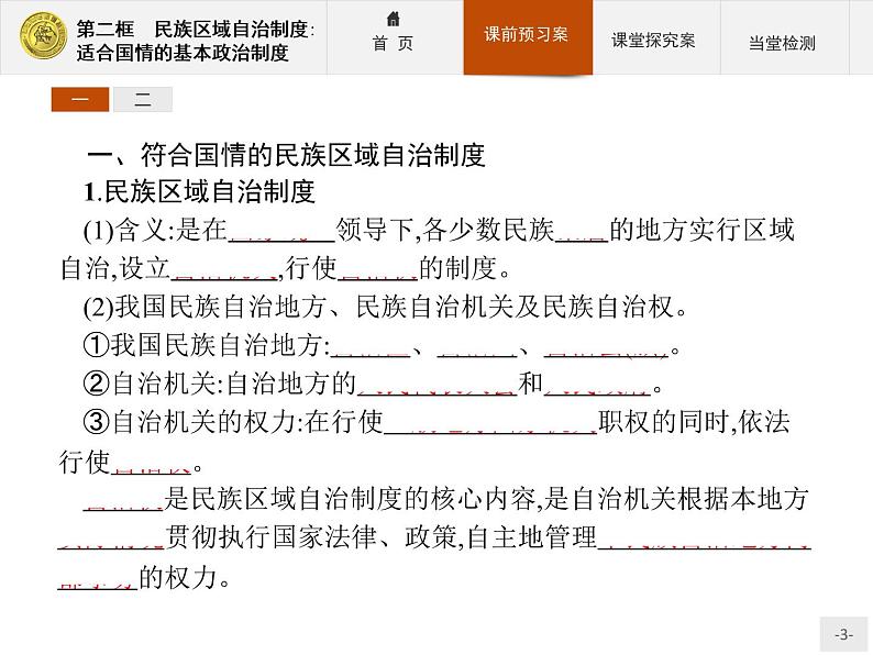 高中政治人教版必修2课件：7.2 民族区域自治制度：适合国情的基本政治制度03