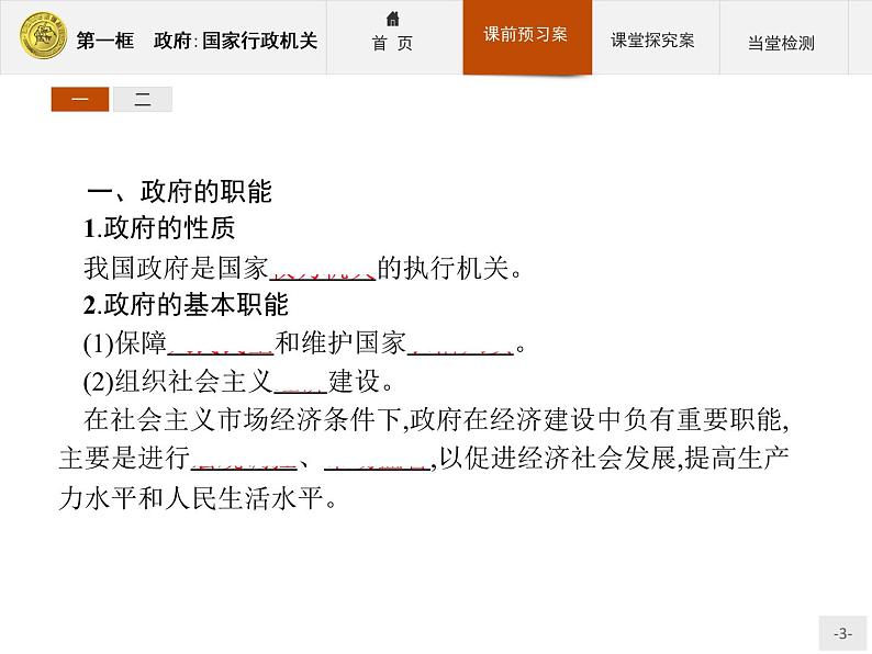 高中政治人教版必修2课件：3.1 政府：国家行政机关03