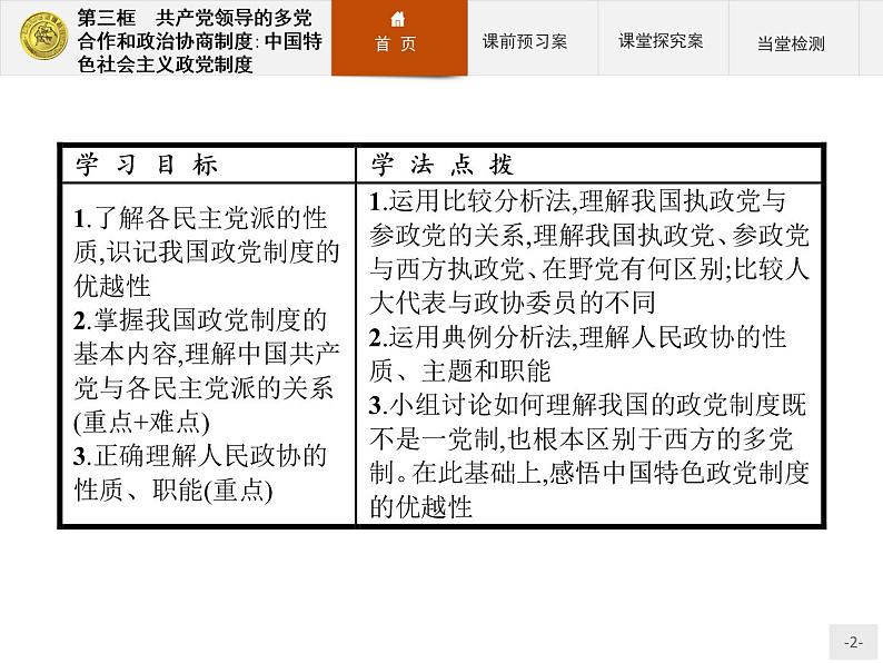 高中政治人教版必修2课件：6.3 共产党领导的多党合作和政治协商制度：中国特色社会主义政党制度02