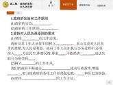 高中政治人教版必修2课件：3.2 政府的责任：对人民负责