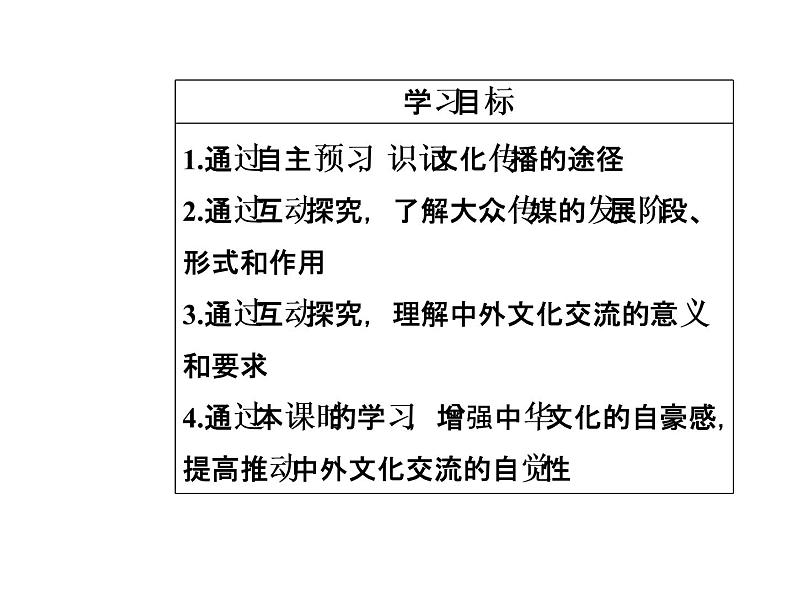 高中政治必修三课件：第二单元第三课第二框文化在交流中传播04