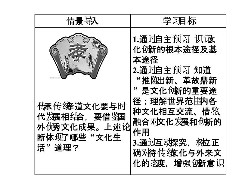 高中政治必修三课件：第二单元第五课第二框文化创新的途径03