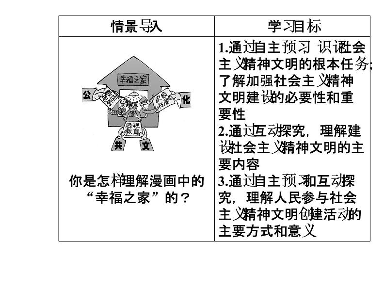 高中政治必修三课件：第四单元第九课第二框建设社会主义精神文明03