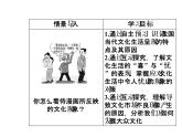 高中政治必修三课件：第四单元第八课第一框色彩斑斓的文化生活