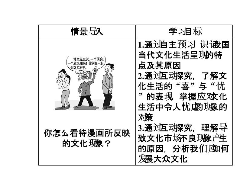 高中政治必修三课件：第四单元第八课第一框色彩斑斓的文化生活03