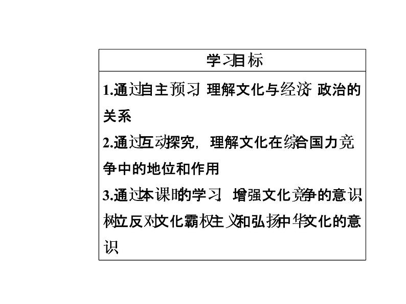 高中政治必修三课件：第一单元第一课文化与社会第二框04