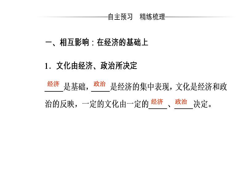 高中政治必修三课件：第一单元第一课文化与社会第二框05