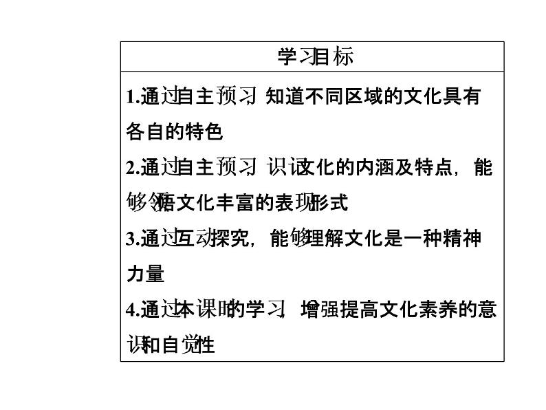 高中政治必修三课件：第一单元第一课文化与社会第一框04