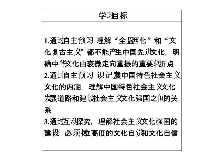 高中政治必修三课件：第四单元第九课第一框走中国特色社会主义文化发展道路04