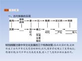 高中政治人教版必修3课件：6.1源远流长的中华文化