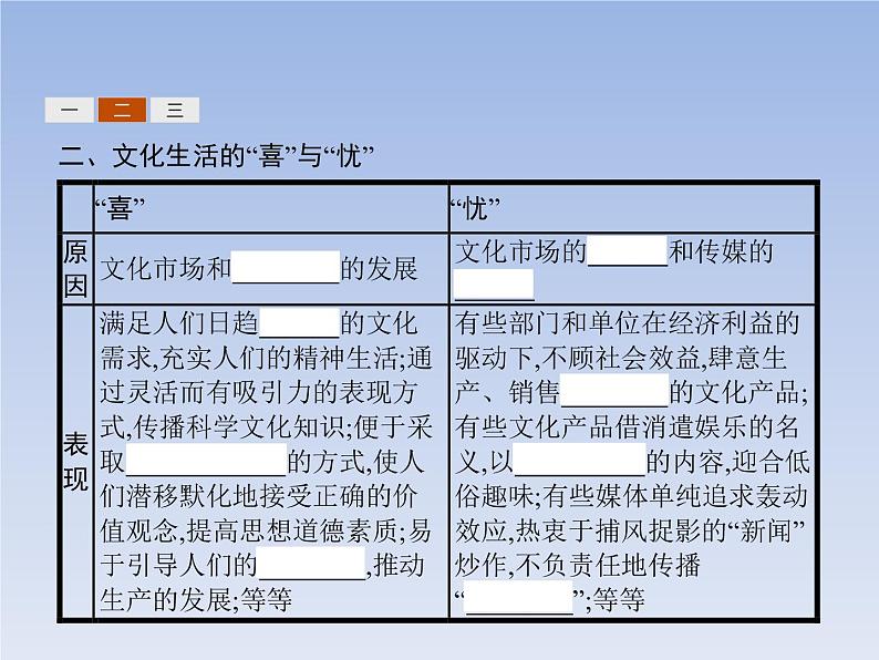 高中政治人教版必修3课件：8.1色彩斑斓的文化生活06