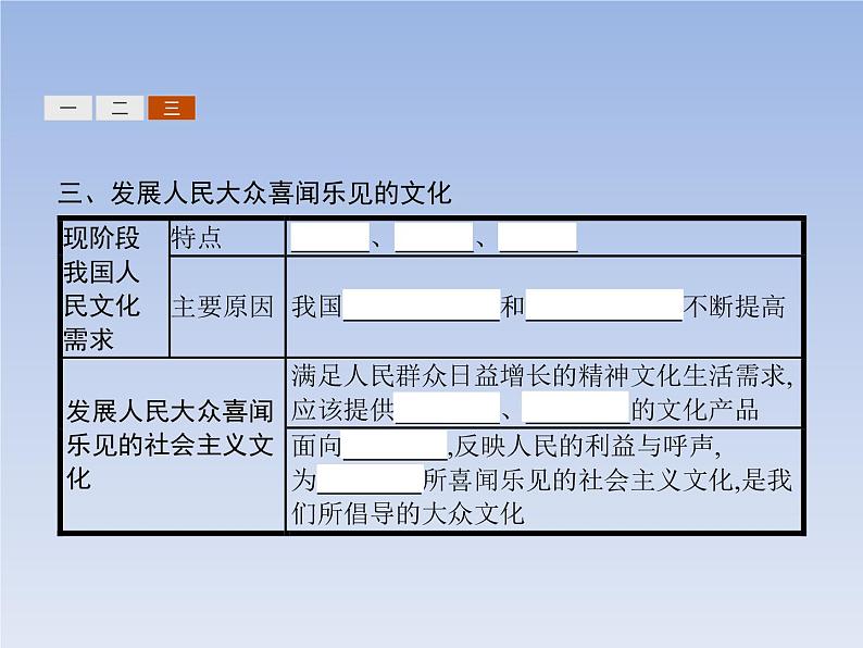 高中政治人教版必修3课件：8.1色彩斑斓的文化生活08