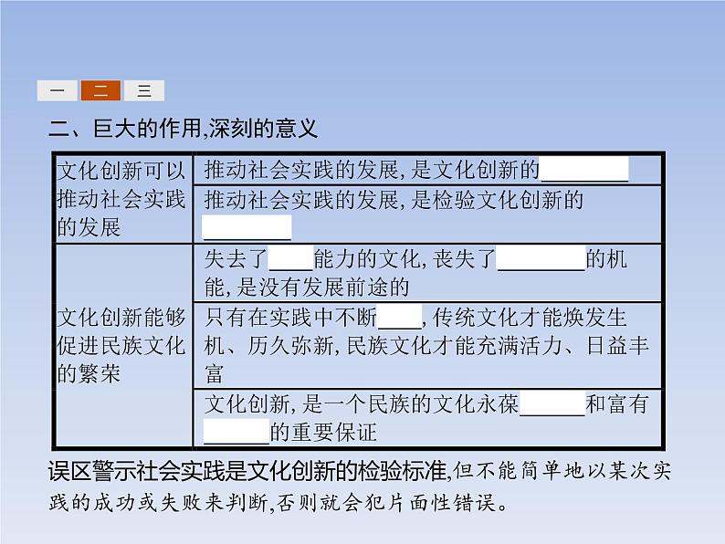 高中政治人教版必修3课件：5.1文化创新的源泉和作用05