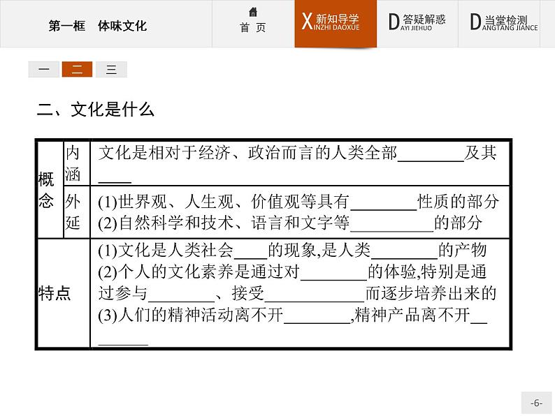 高二政治人教版必修3课件：1.1 体味文化06