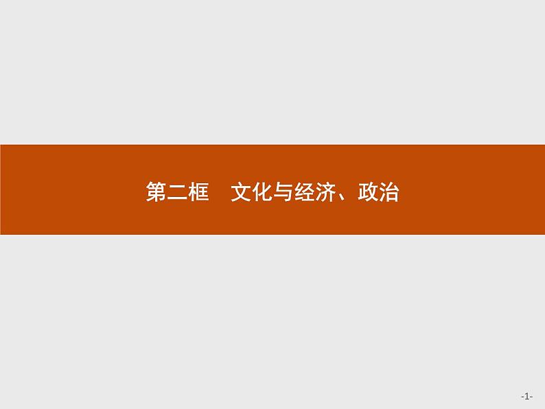 高二政治人教版必修3课件：1.2 文化与经济、政治01