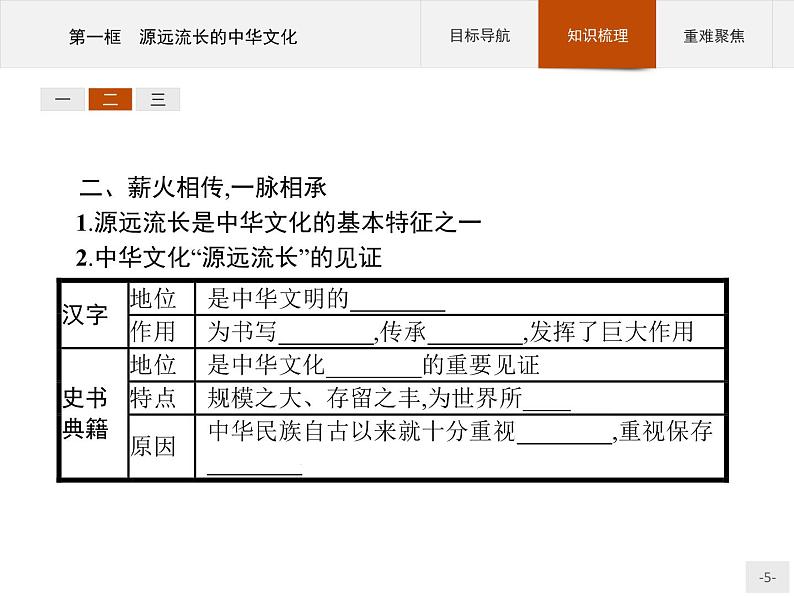 高二政治人教版必修3课件：6.1 源远流长的中华文化05