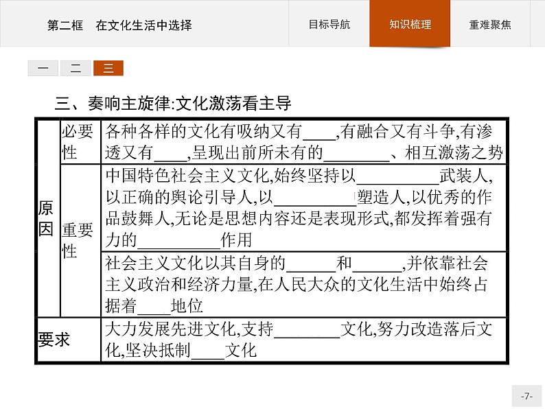 高二政治人教版必修3课件：8.2 在文化生活中选择07