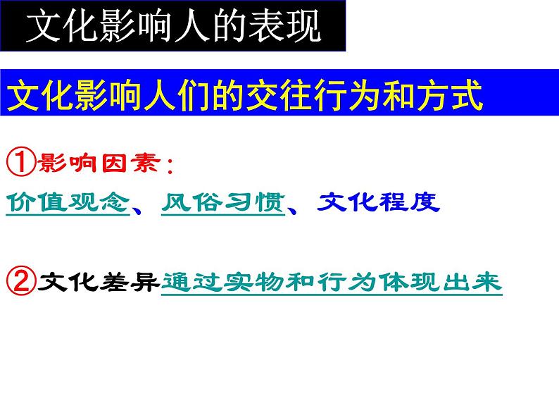 高二政治必修3课件：1-2-1感受文化影响（新人教版）04