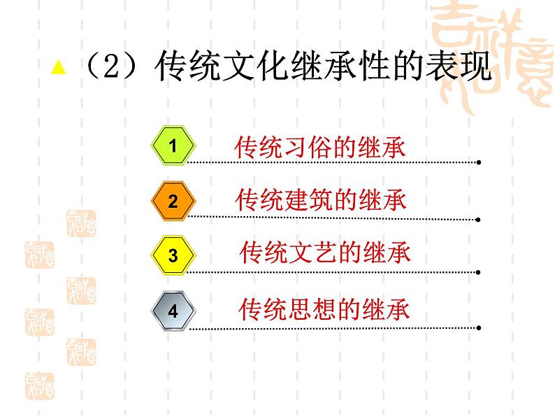 高二政治课件：4.1传统文化的继承（新人教版必修3）05