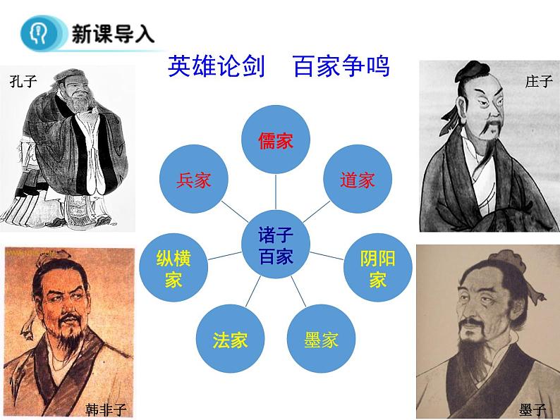 高中人教版政治必修四课件：第三课 第一框《真正的哲学都是自己时代的精神上的精华》04