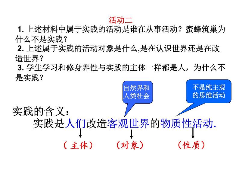 高中人教版政治必修四课件：第六课 第一框《人的认识从何而来》07