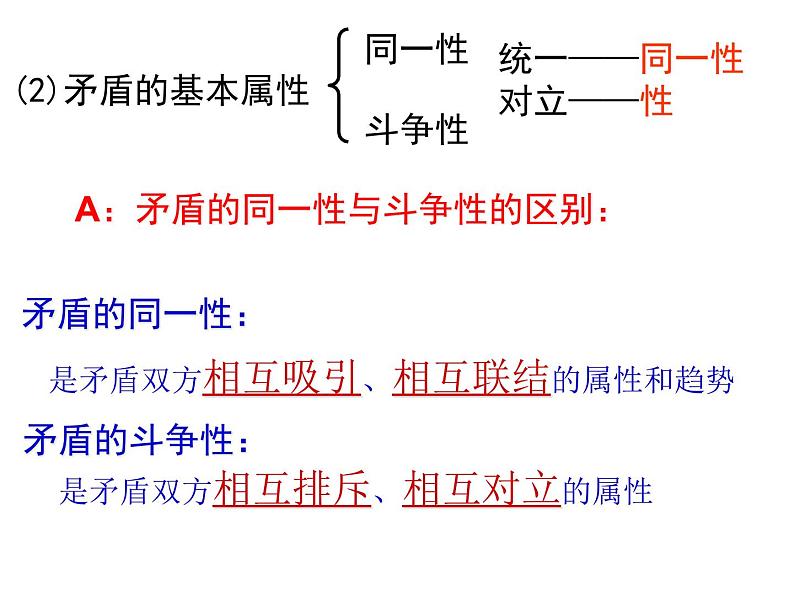 高中人教版政治必修四课件：第九课 第一框《矛盾是事物发展的源泉和动力》07