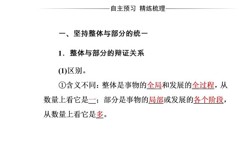 高中政治必修四课件：第三单元第七课第二框用联系的观点看问题04