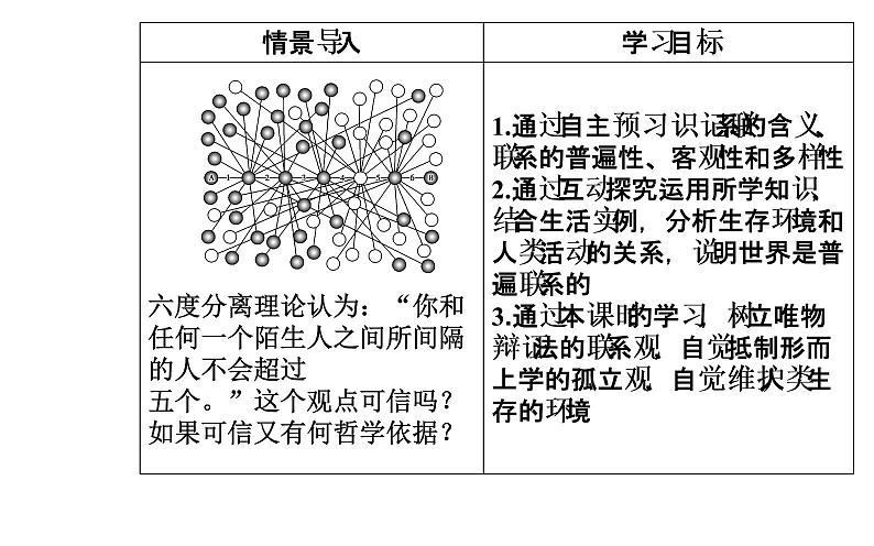 高中政治必修四课件：第三单元第七课第一框世界是普遍联系的03