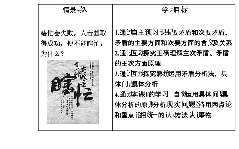 高中政治必修四课件：第三单元第九课第二框用对立统一的观点看问题第3页