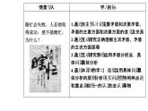 高中政治必修四课件：第三单元第九课第二框用对立统一的观点看问题