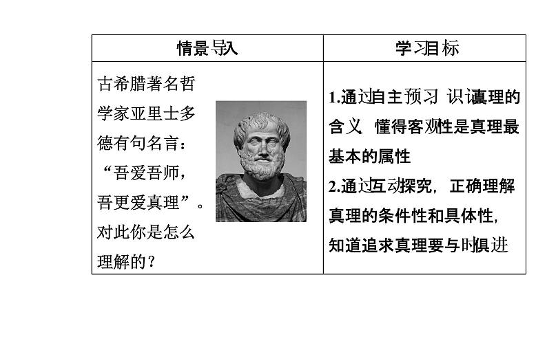 政治·必修4（人教版）课件：第二单元第六课第二框在实践中追求和发展真理03