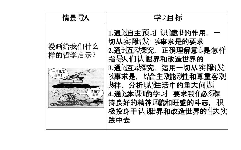 政治·必修4（人教版）课件：第二单元第五课第二框意识的作用03